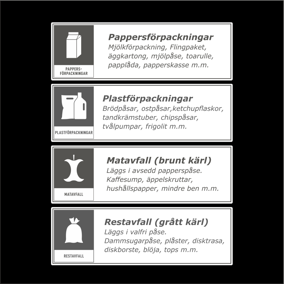 Stilrena beskrivande soptunnedekaler